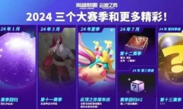 云顶最新信息大爆料,版本更新，新英雄、新元素，战局再掀风云